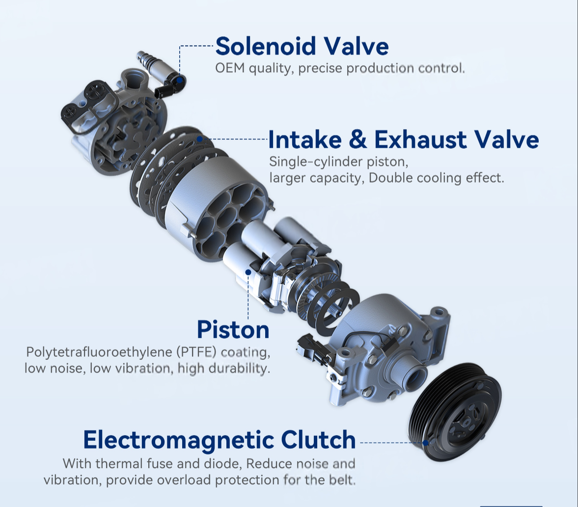A/C Compressor: Next-Gen Performance and Reliability